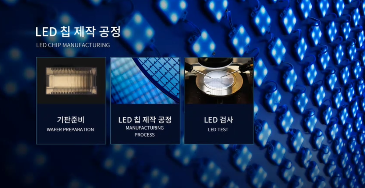 LED 칩 제작 공정